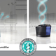 Image for article titled Your Top Five Picks For Best Humidifier